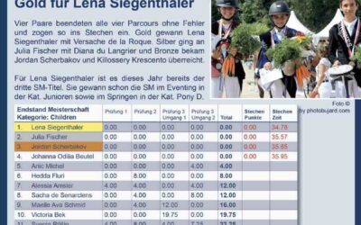 Teilnahme an der SM in Kappellen-Lyss 13. – 17. August 2025