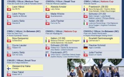 Erster internationaler Start am Zurich Youth Masters 2025